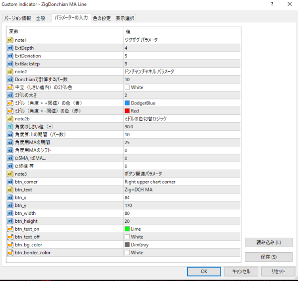 zigdch-600x565 zigdch