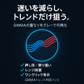 gmma