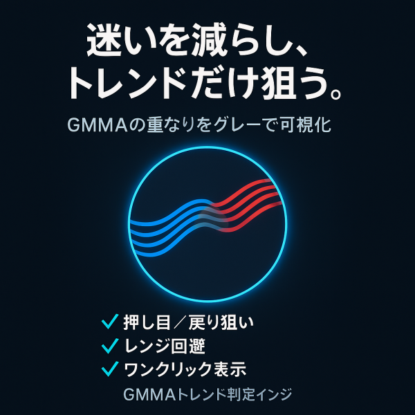 gmma-600x600 gmma