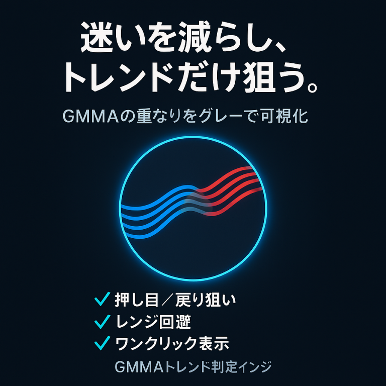 gmma