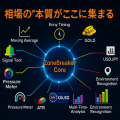 zbc1000