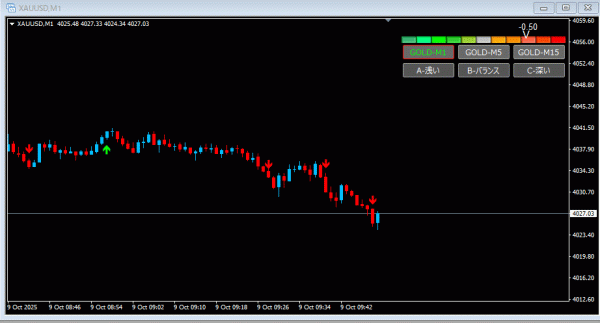 3-mode-600x323 3-mode