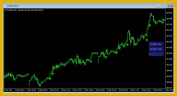 EURJPY-C-600x325 EURJPY-C